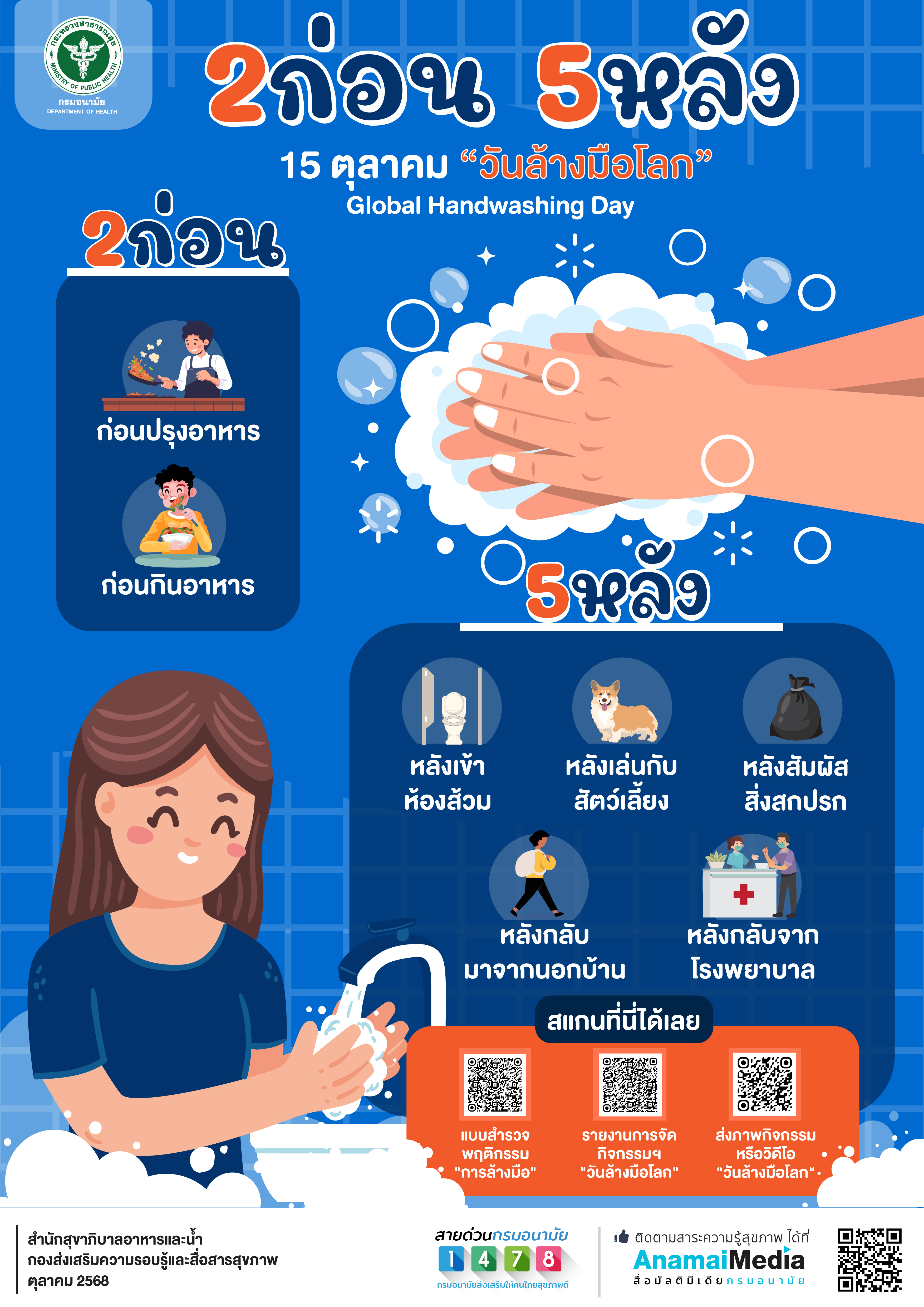 วันที่ 15 ตุลาคม ของทุกปี เป็น “วันล้างมือโลก (Global Handwashing Day)”